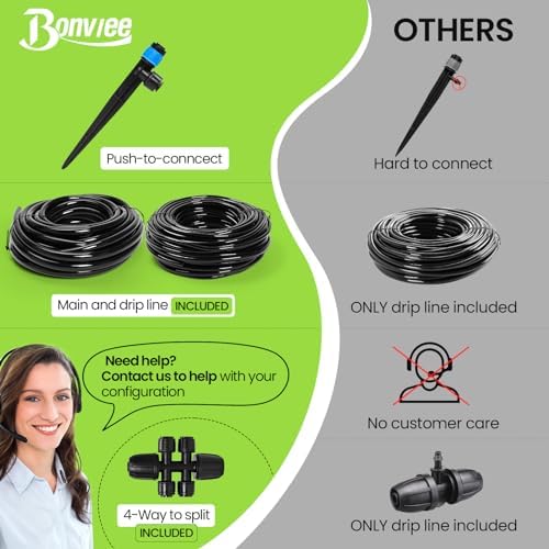 Bonviee Drip Irrigation System Kit for Garden Watering, 230FT Quick Connect - Image 3
