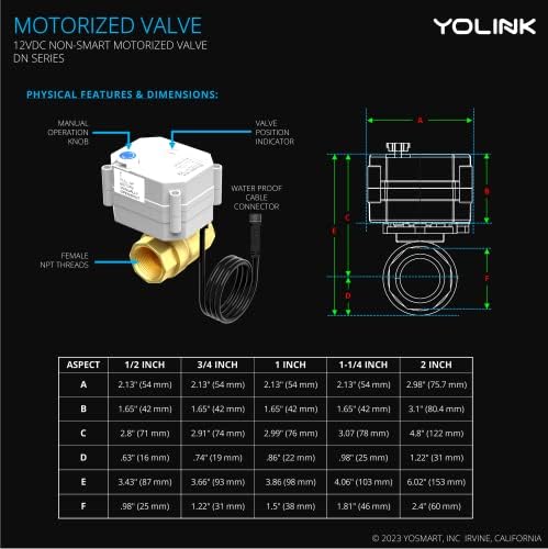 YoLink X3 Valve Controller Kit, 1-1/4" Brass Motorized Ball Valve, LoRa Long Range, 10+ Year Lithium, D2D with Leak Sensors & Fob, App Control & Schedules, Alexa/IFTTT/Home Assistant, Hub Required - Image 5