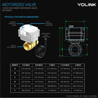 YoLink X3 Valve Controller Kit, 1-1/4" Brass Motorized Ball Valve, LoRa Long Range, 10+ Year Lithium, D2D with Leak Sensors & Fob, App Control & Schedules, Alexa/IFTTT/Home Assistant, Hub Required - Image 5