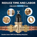 Upgraded 1" Brass Pressure Reducing Valve，Water Pressure Regulator for home with Double Union FNPT Connection - Stainless Steel Strainer Screen (1 inch) - Image 2