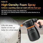 SANLIKE 2L Cordless Electric Foam Sprayer Car Wash Detailing Gun - Image 5
