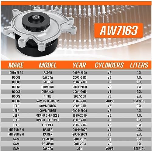 AW7163 Professional Water Pump Kit With Gasket Fit For Dodge Ram 1500 Dakota Durango,Grand Cherokee, Liberty, Chrysler Aspen,Mitsubishi Raider 3.7L V6;4.7L V8 - Image 6