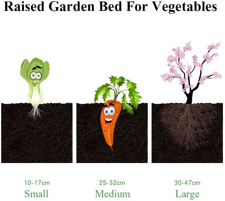 YSUEFIJO Outdoor Raised Garden Bed, Raised Garden Bed Kit Plastic, Planter Box Indoor Rectangular, Planter Raised Beds for Vegetables, for Flowers, Herbs, Fruits - Image 5