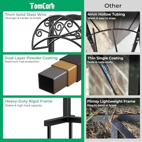 TomCare Garden Hose Holder, Heavy Duty Stand for 160FT Hose with 4 Spikes - Image 3