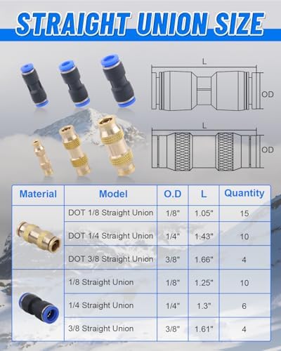 50PCS Push to Connect Fittings Kit, Quick Connect Air Hose Fittings - Image 2