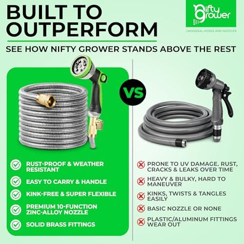 50 FT Garden Hose Stainless Steel Heavy Duty with Spray Nozzle, Lightweight and No-Kink Flexible Water Hose 50 FT with 3/4" Solid Brass Fittings, Metal Waterhose for Outside 50FT, Manguera para Jardin - Image 6