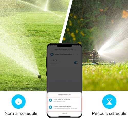 Fabater 2 Zone Smart Sprinkler Timer for Garden Hose, Garden Hose Water Timer with Auto Rain Delay, Large LCD Display Digital Irrigation System for Plant, Yard, Lawns, Outdoor, G3/4in - Image 4