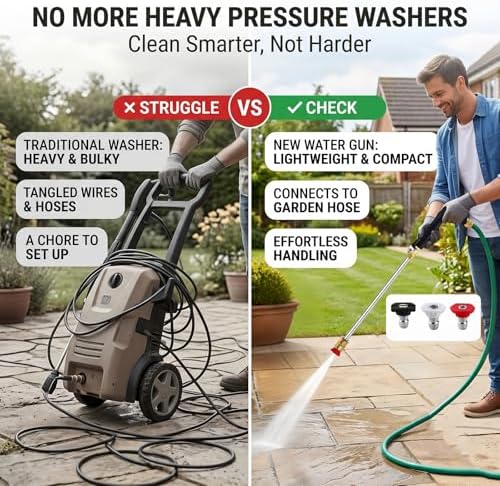 Sakerplus Pressure Washer Wand for Garden Hose, 17.5" Hydro Jet Power Washer Wand with 3 High-Pressure Nozzles, Brass Quick Connect Garden Hose Nozzle for Car Wash, Patio,and Window Cleaning (3 set) - Image 6