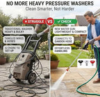 Sakerplus Pressure Washer Wand for Garden Hose, 17.5" Hydro Jet Power Washer Wand with 3 High-Pressure Nozzles, Brass Quick Connect Garden Hose Nozzle for Car Wash, Patio,and Window Cleaning (3 set) - Image 6