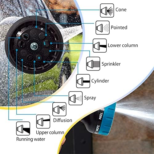 Xiaohu Adjustable Garden Hose Nozzle Water Gun Hose Nozzle Car Washer Garden Watering Jet Spray High Pressure Sprinkler Foam Lance Automobiles Cleaning Tool (Color : Blue) - Image 7