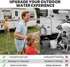 All-Metal RV Quick Connect Spray Port with G1/2" & GHT 3/4" Adapters, Exterior Water Hookup for Camper & Trailer, Stainless Steel Quick Connector, Magnetic Dustproof Cover, Rust & UV Resistant (Black) - Image 3