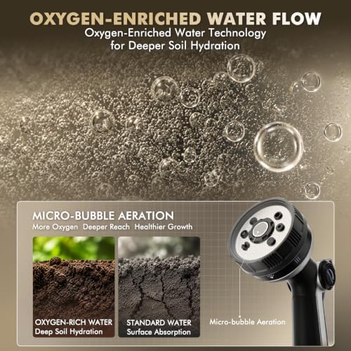 RESTMO Garden Hose Nozzle Heavy Duty, Thumb Control Metal Sprayer Nozzle - Image 5