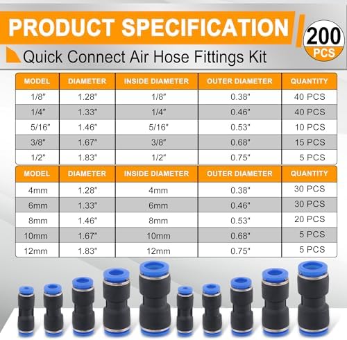 200PCS Pneumatic Push to Connect Air Fittings Straight Union Kit - Image 2