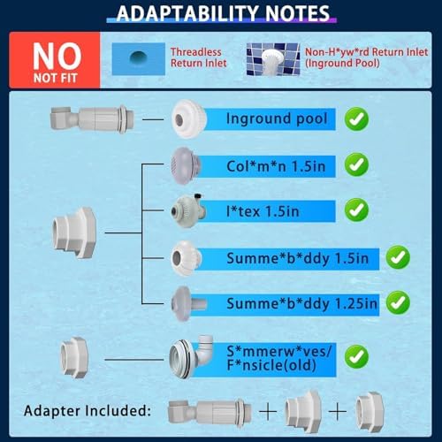 Pool Fountain with Light, 16-Color 12-Modes, Dual Spray Water Fountains for Above Ground & In-ground Pools, APP Control, 360°Adjustable Waterfall Sprinkler, Cooling Water - Image 5