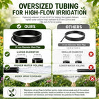 50FT High-Flow Irrigation System for Garden, 12mm Main Tubing,30 Nozzles - Image 2