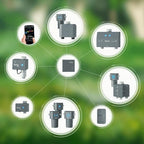LinkTap Gateway, Controls Smart Water Timers & Irrigation Controllers - Image 3