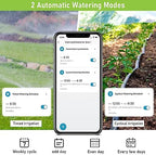WiFi Sprinkler Timer, Smart Water Timer for Garden Hose, 2 Outlets Hose Timer, Automatic Irrigation Timer with Hub, Up to 20 Watering Plans, Compatible with Alexa and Google Assistant - Image 3