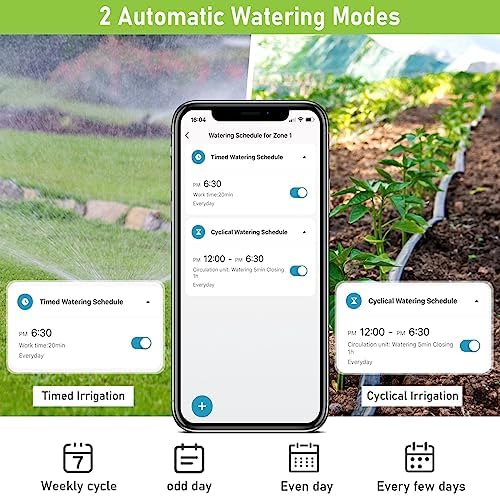WiFi Sprinkler Timer, Smart Water Timer for Garden Hose, 2 Outlets Hose Timer, Automatic Irrigation Timer with Hub, Up to 20 Watering Plans, Compatible with Alexa and Google Assistant - Image 3