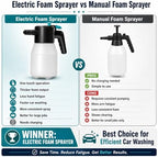 Electric Foam Sprayer, Rechargeable Portable Pump Sprayer - Image 3
