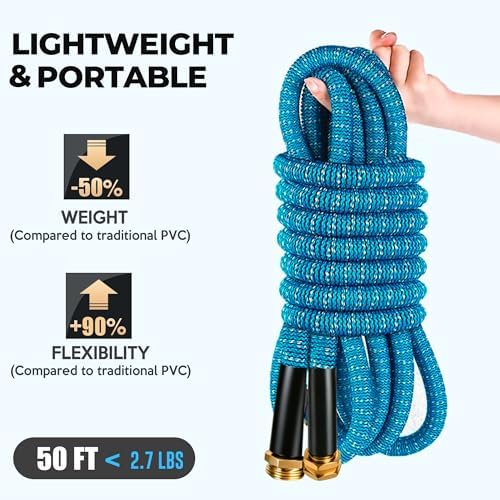 Expandable Garden Hose 50 ft with 10 Function Spray Nozzle, Flexible, Kink Free, Leak-Proof, Ultra Lightweight Retractable Stretch Water Hose 50ft for Yard, Lawn, Car Wash and Outdoor, Blue & White - Image 6