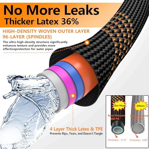 Flexible Garden Hose 50 FT, Ultra Lightweight Water Hoses w/10 Function Sprayer and 3/4" Brass Fittings, Kink-Free, Sturdy, Abrasion Resistant for Yard, Lawn, Outdoor and Gardening(Black Orange) - Image 5