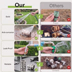 Stainless Steel Garden Hose Quick Connect Fittings, 3/4 Inch GHT - Image 3