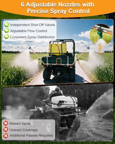 6 Nozzle ATV/UTV Sprayer Boom Kit with 2 Heavy-Duty Hooks, 122" Foldable - Image 4