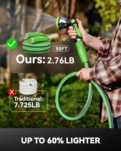 RAINPOINT Garden Hose 75FT, Up to 60% Lighter Non-Expanding Water Hose with TPE Inner Tube, Lightweight & Flexible Anti-Kink Hose, 800D Oxford Fabric, Weather-Resistant, 450PSI Burst, 3/4" Fittings - Image 2
