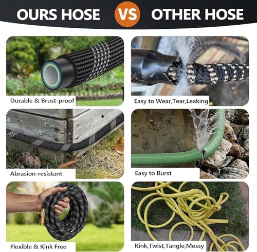 100 FT Non-Expandable Garden Hose, Lightweight Hose with 10 Function Spray Nozzle, Kink-Free Flexible Water Hose, Leak-Proof, 3/4'' Solid Connectors Garden Hose,Ultra Durable Garden Hoses - Image 6