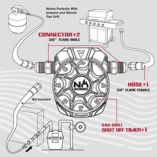 NO WORRIEZ Safety Auto Shut-Off Gas Timer for Propane & Natural Gas | Outdoor Grill, Fire Pit, Pizza Oven | – 100,000 BTU w/ 3/8" Flared Connector & Hose, Patent Pending - Image 5