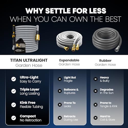 TITAN Flexible Garden Hose 65FT – Ultra Lightweight, Heavy Duty Water Hose with Brass Fittings & Jet Nozzle – Kink-Free, Non-Expanding, Durable Fabric Hose for Yard, Lawn, Car Wash, Outdoor Use - Image 3