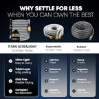TITAN Flexible Garden Hose 65FT – Ultra Lightweight, Heavy Duty Water Hose with Brass Fittings & Jet Nozzle – Kink-Free, Non-Expanding, Durable Fabric Hose for Yard, Lawn, Car Wash, Outdoor Use - Image 3