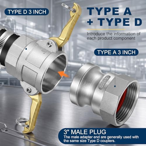 2 Set 3 Inch Camlock Fittings Type D&F&A - Image 5