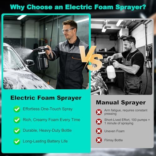 Electric Foam Sprayer,2L Portable Rechargeable Cordless Pressurized Spray Foam Cannon, Car Wash Foam Gun for Car Wash Detailing Garden Black - Image 3