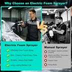 Electric Foam Sprayer,2L Portable Rechargeable Cordless Pressurized Spray Foam Cannon, Car Wash Foam Gun for Car Wash Detailing Garden Black - Image 3