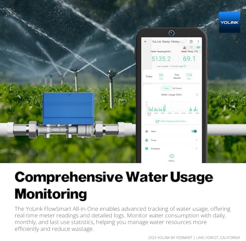 FlowShield HomeGuard 1.25": 3 Leak Detectors, Hub, 1.25" NSF Certified FlowSmart All-in-One Ultrasonic Water Meter with Auto Shutoff, Real-Time Leak Detection, App-Enabled, 10-Year Battery - Image 2