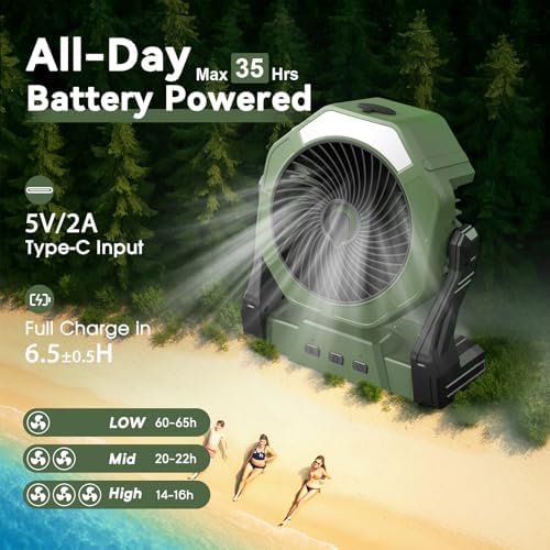 Ausic Portable Misting Fan for Outdoor Cooling, [16-65Hrs] Battery Powered Mist Fans with Water Misters & LED Lantern, 8-Inch, 250mL Tank, for Patios, Home, Outside, Camping, Outdoor&Indoor Use - Image 3