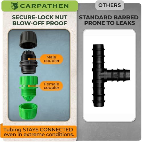 CARPATHEN 1/2" Soaker Hose Kit Mainline Tubing and Connectors, 50 feet - Image 5