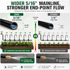 5/16" Drip Irrigation System 100 ft for with 20-Pcs 360° Adjustable Copper Nozzles for Garden, Automatic Misting Watering Sprinkler System Raised Beds, Greenhouse (100ft+20 nozzles) - Image 3