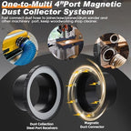 Magnetic Dust Collector System for 4" Shop Vacuum Hose,One-to-Multi Machines - Image 5