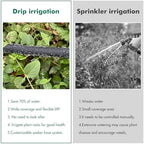 Customized Water Saving Soaker Hose System for Outdoor Plants - Image 5