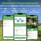 ImoLaza 6 Zone WiFi Smart Sprinkler Controller, ET Master Irrigation Timer - Image 5