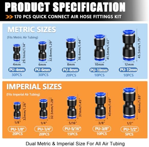 mankk 170PCS Push to Connect Fittings Metric & Imperial Air Hose Connectors - Image 2