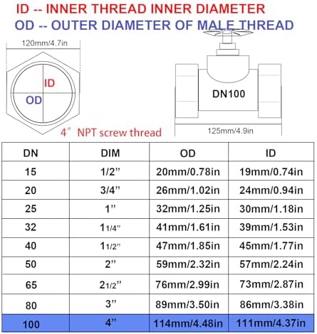 4" NPT 304Stainless Steel Gate Valve DN100 - Image 4