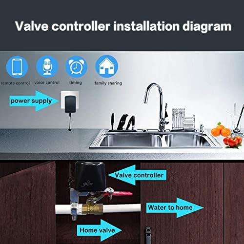 Smart WiFi Water Valve, APP Remote Control, Compatible with Alexa and Google Assistant, iOS/Android Apps, for Kitchen Gas Shutoff Valve, Farm Irrigation - Image 5