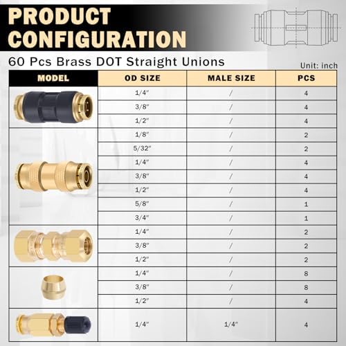 CheeMuii 60PCS Brass DOT Air Line Fitting Quick Connect & Compression Union - Image 2