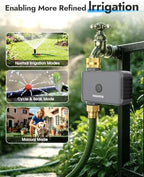 Insoma WiFi Water Timer Brass Inlet, Smart Sprinkler Timer for Garden Hose, APP & Voice Control Hose Timers, No WiFi Hub, 20 Watering Plans, Rain Delay Manual Mode for Garden Lawns(2.4GHz Only) - Image 3