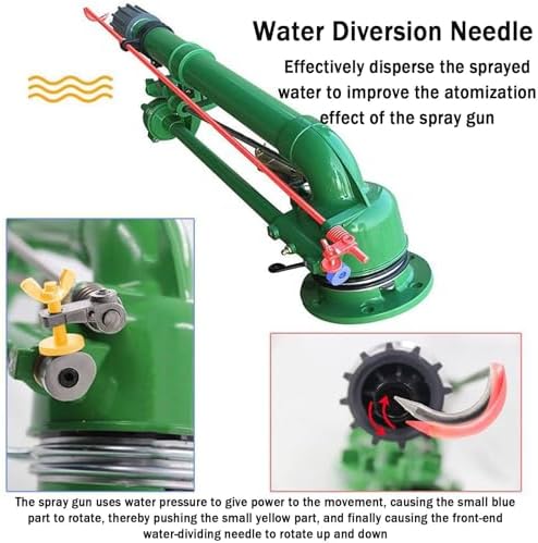 Farm Impact Sprinkler with Tripod, 360 Large-Area Watering - Image 5