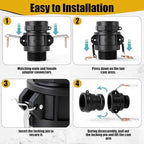 Pelopy 6 Pcs 2 Inch Black Cam Lock Fittings Kit - Image 3