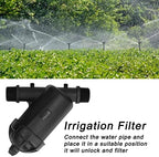 120 Mesh Drip Filter with G1-1/2 Male Thread, Irrigation Filter for Drip and Micro Spraying Systems, Filter for Greenhouse Gardening, PP Construction, 8 - Image 4